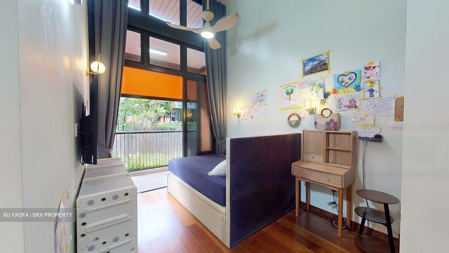 Daintree Residence (D21), Condominium #470793631